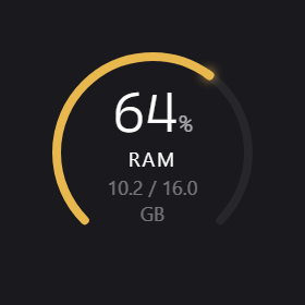 RAM Monitor widget preview