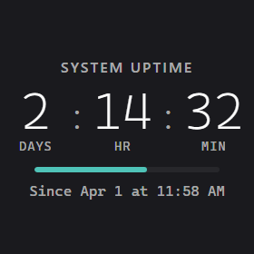 Uptime widget preview